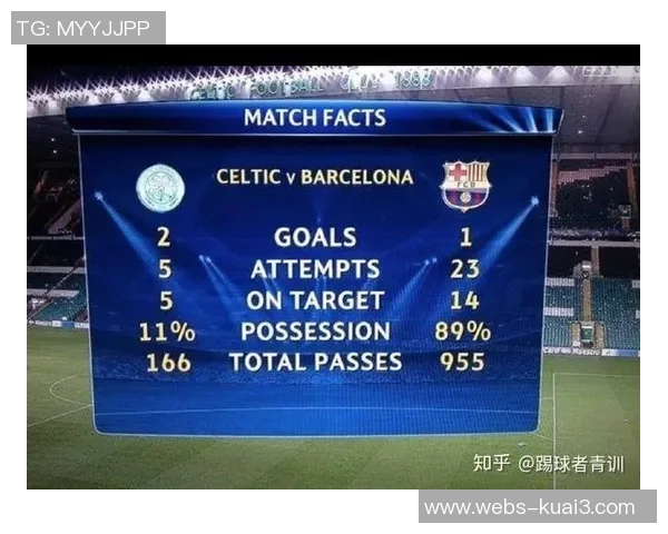 南京足球队控球策略分析与比赛表现的得失评估