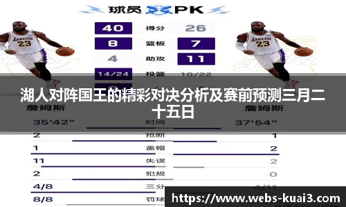湖人对阵国王的精彩对决分析及赛前预测三月二十五日
